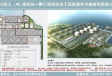 1400多畝！龍口這個大項目最新公示！——龍口網